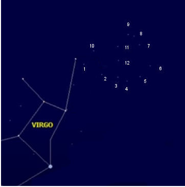 Revelation Chapter Twelve Virgo 2